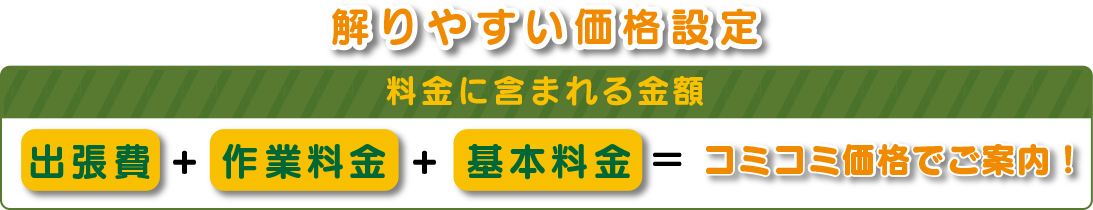 解りやすい価格設定 出張費+作業料金＋基本料金=コミコミ価格でご案内